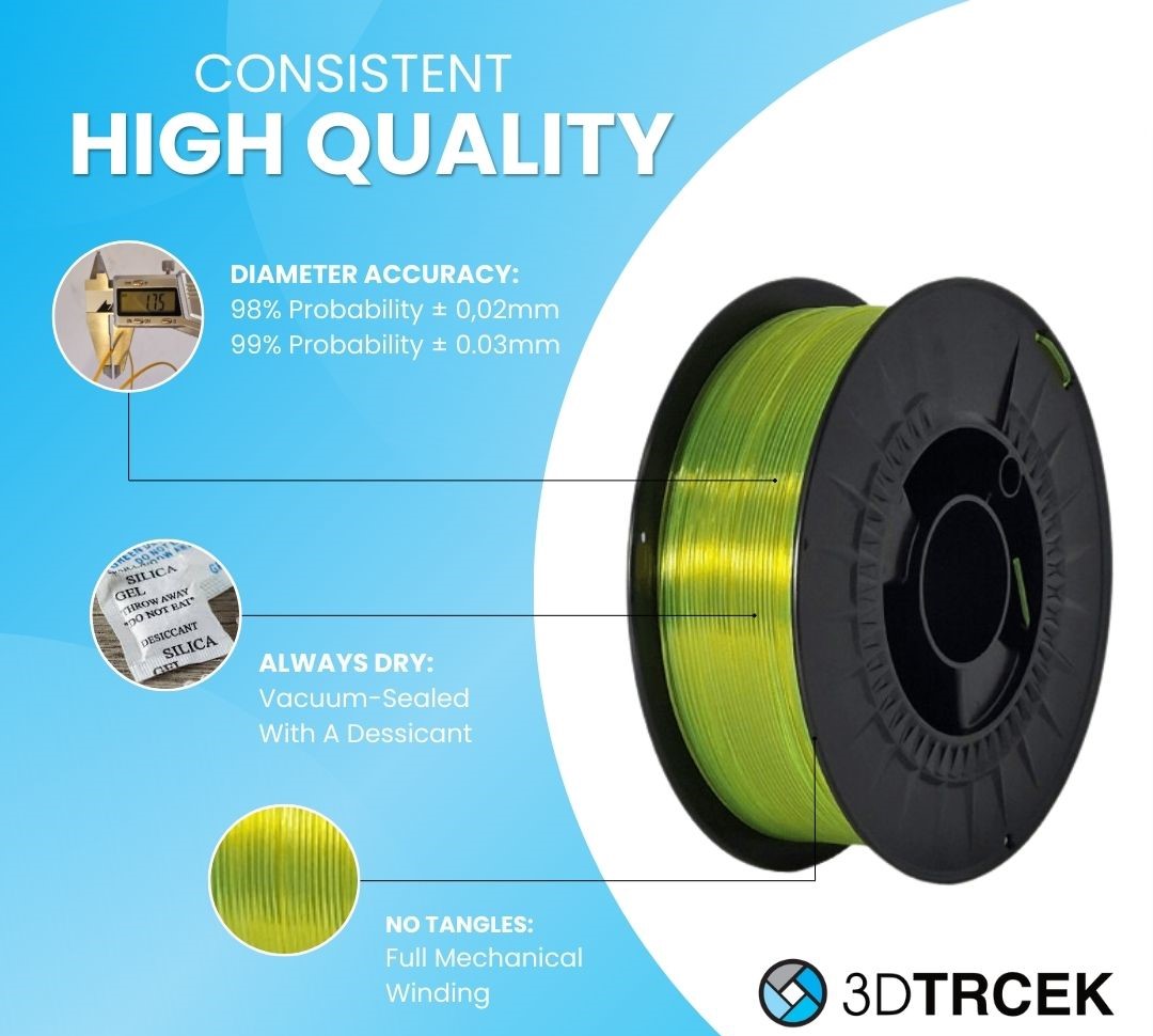 PETG tulajdonságai - Mit érdemes tudni erről a műanyagról