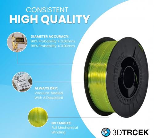 PETG tulajdonságai - Mit érdemes tudni erről a műanyagról